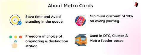 advantages of smart card metro|Advantages of using Hyderabad Metro .